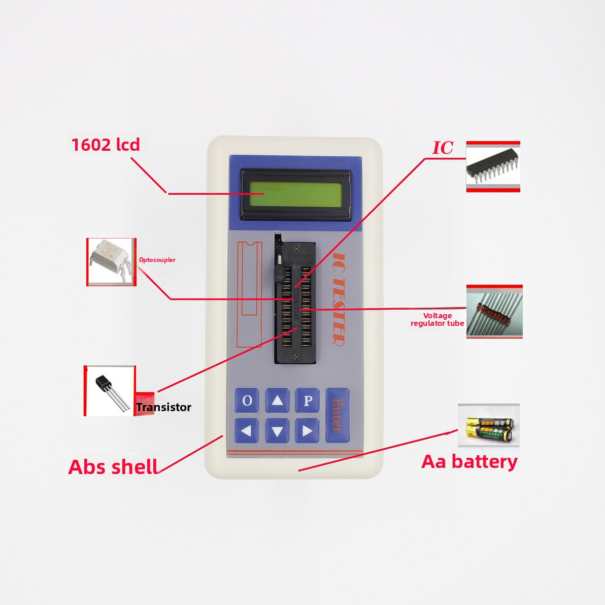Electronics Repair Shops - TSH‑06F Elektronik Tamirhaneleri, DIY Projeleri ve