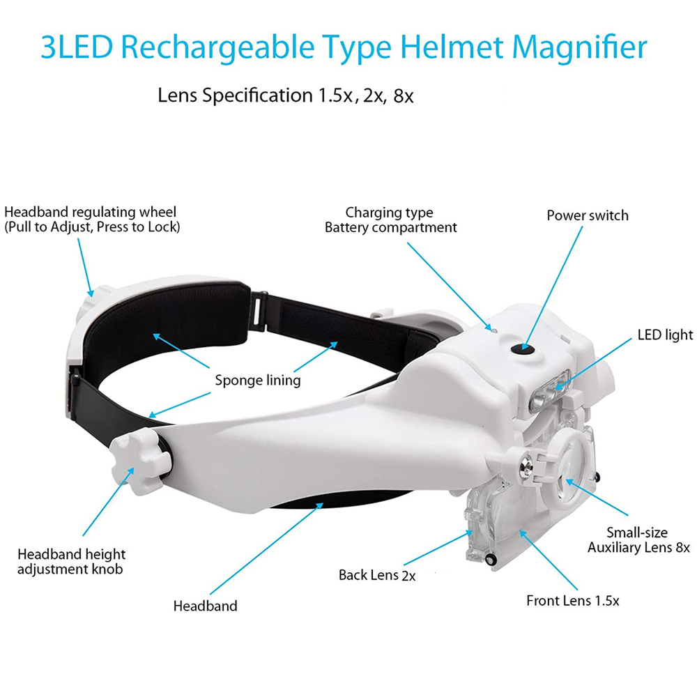 TKDMR 3LED kafa büyüteç eller  - Electronics Repair Glasses incelemesi ve fiyatı