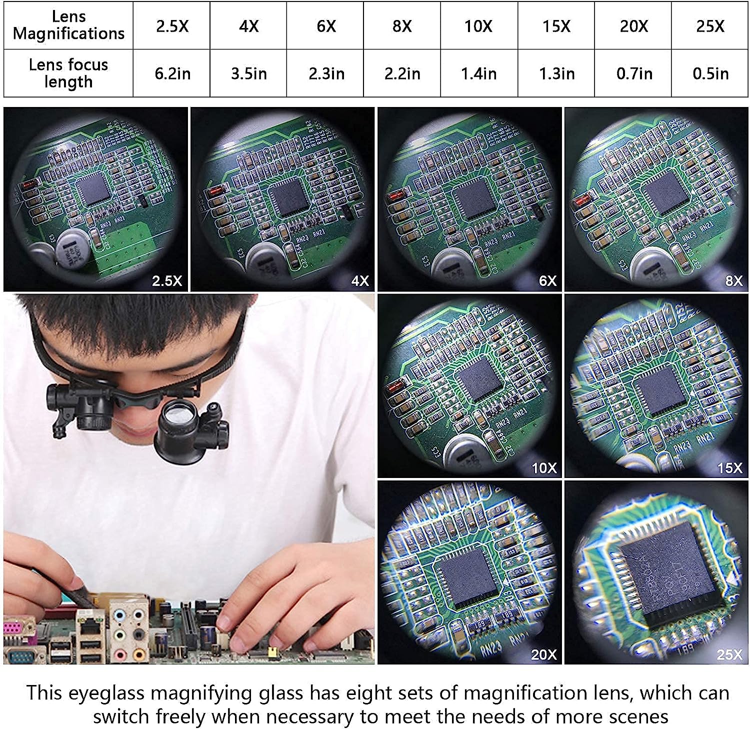 Kafaya Monte Büyüteç LED Işık  - Electronics Repair Glasses incelemesi ve fiyatı