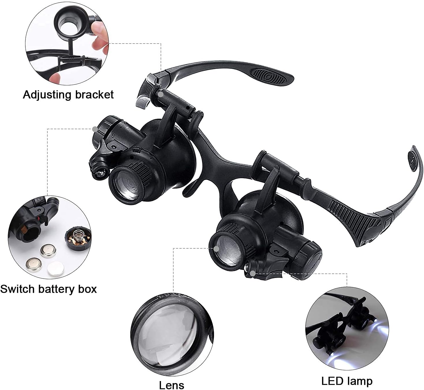 Kafaya Monte Büyüteç LED Işık  - Electronics Repair Glasses incelemesi ve fiyatı