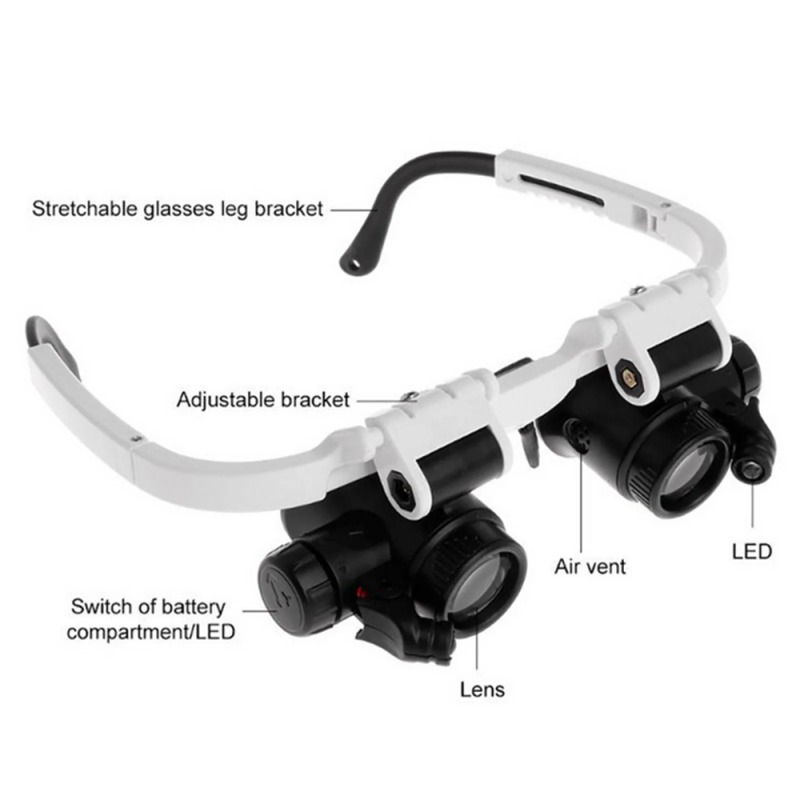 Çoklu Lensli Kafa Bandı Büyüte - Electronics Repair Glasses incelemesi ve fiyatı