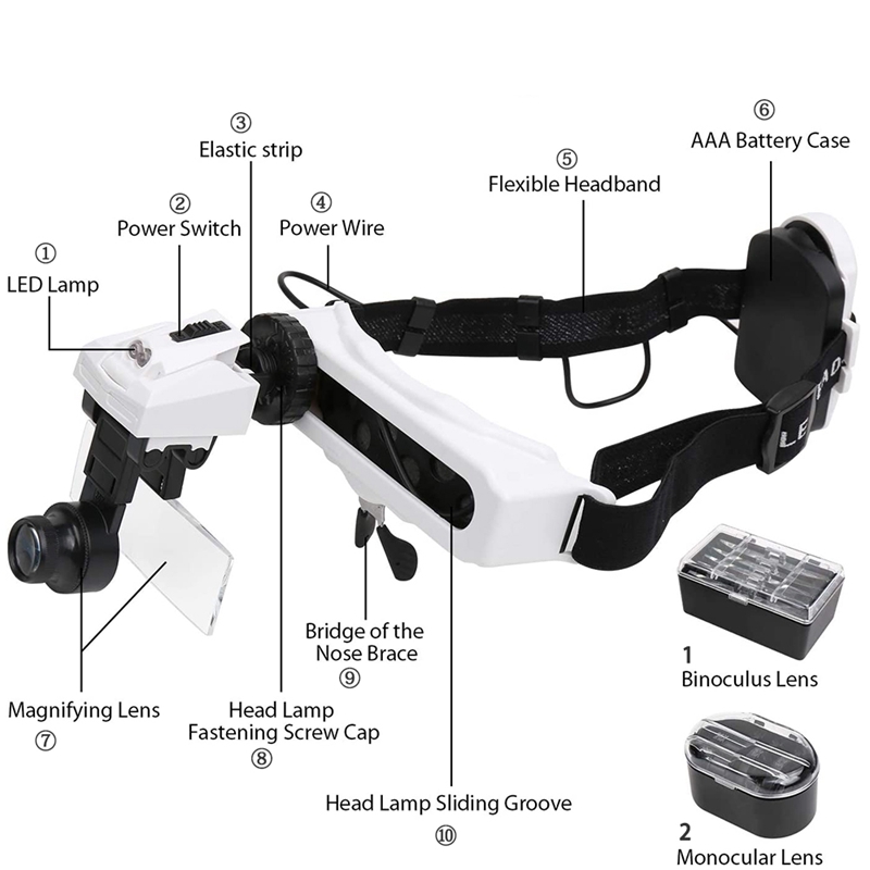 Işıklı Kafa Bandı Büyüteç LED  - Electronics Repair Glasses incelemesi ve fiyatı