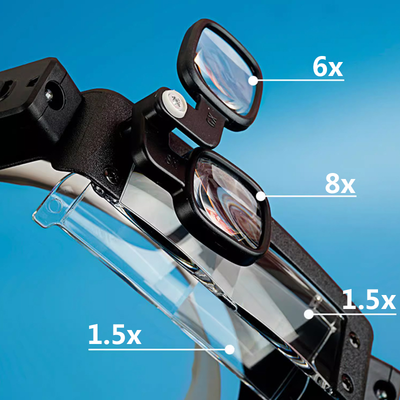 Yeni Kafa Bandı Büyüteç LED Iş - Electronics Repair Glasses incelemesi ve fiyatı