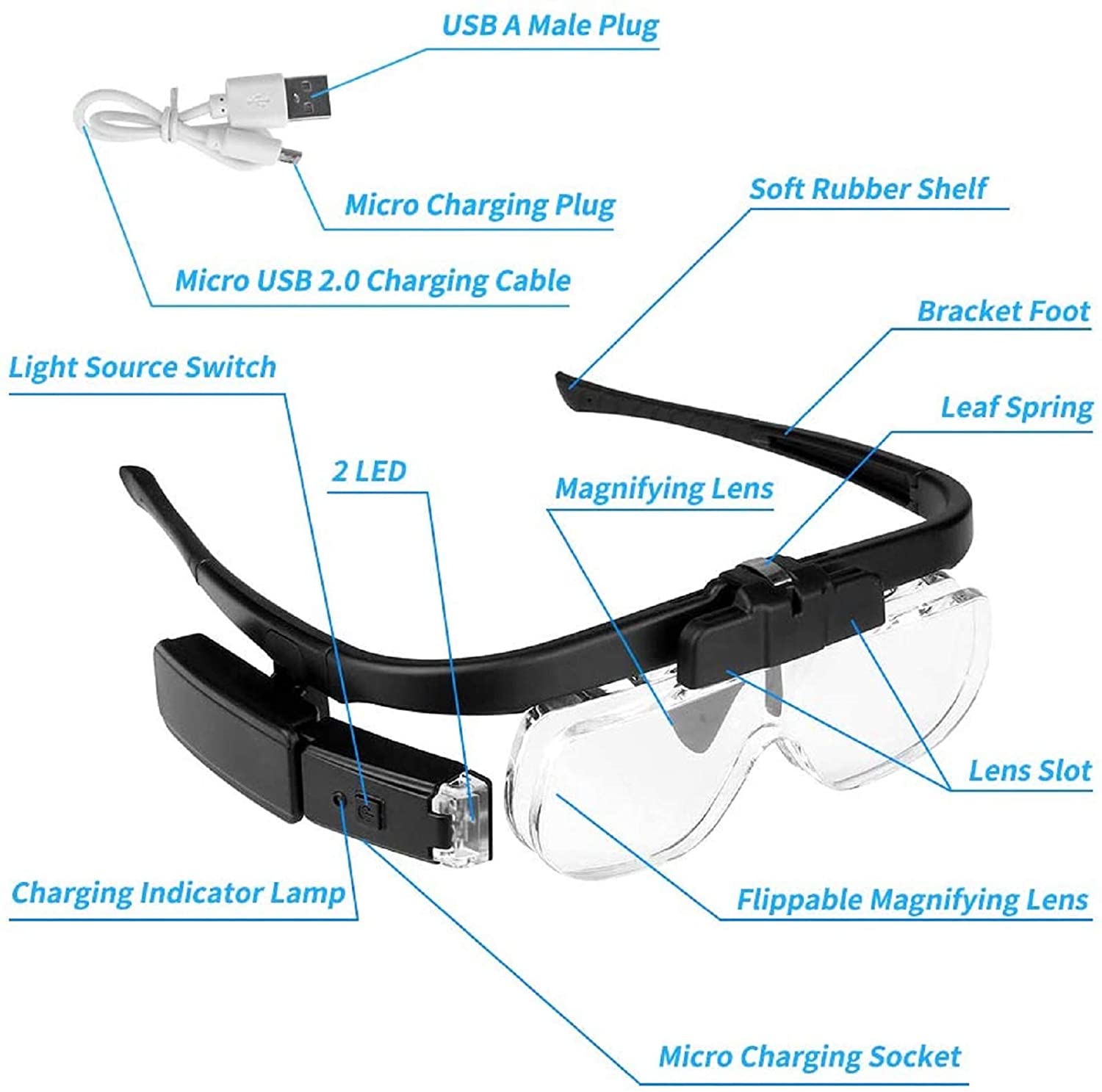 Büyüteç Büyüteç 1.5X/2X/ 2.5X/ - Electronics Repair Glasses incelemesi ve fiyatı