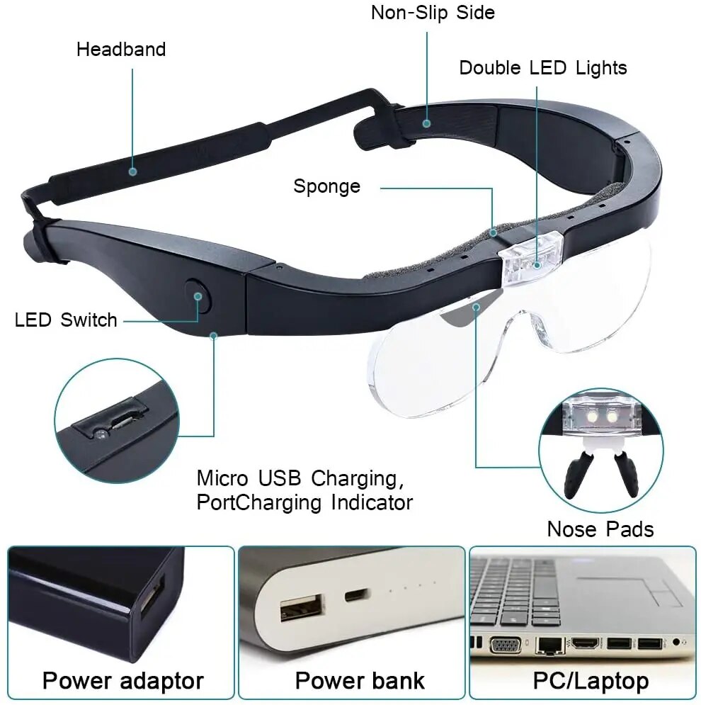 Kafa monte büyüteç gözlük okum - Electronics Repair Glasses incelemesi ve fiyatı