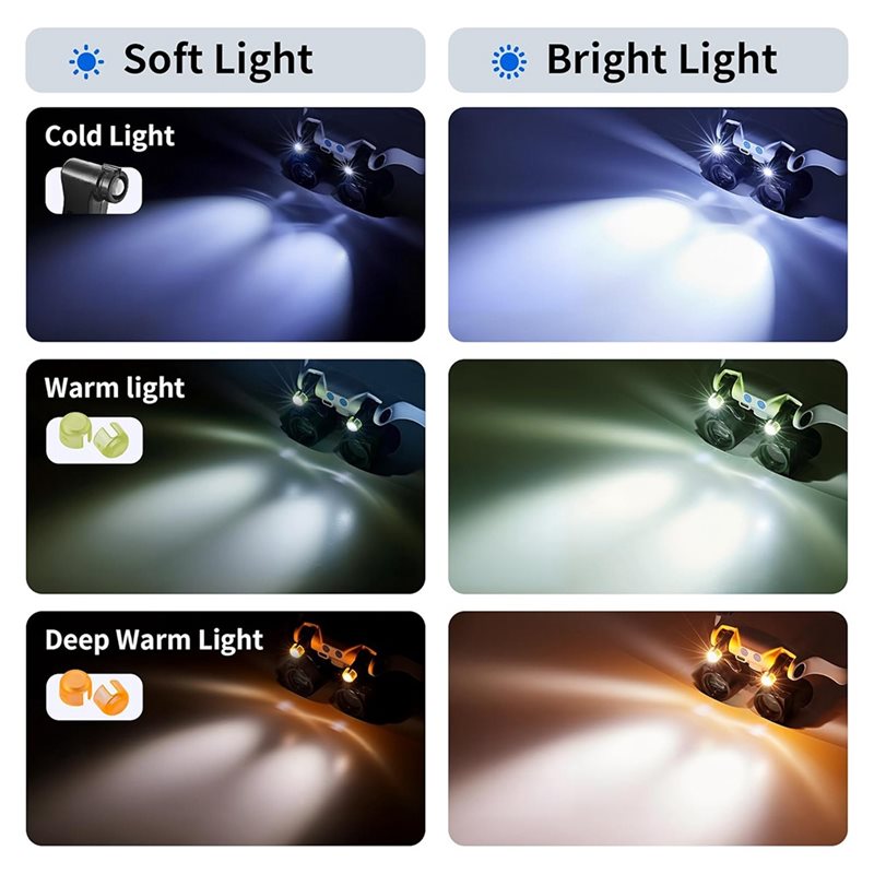 ABUP-LED Işıklı Büyüteç, 14 De - Electronics Repair Glasses incelemesi ve fiyatı
